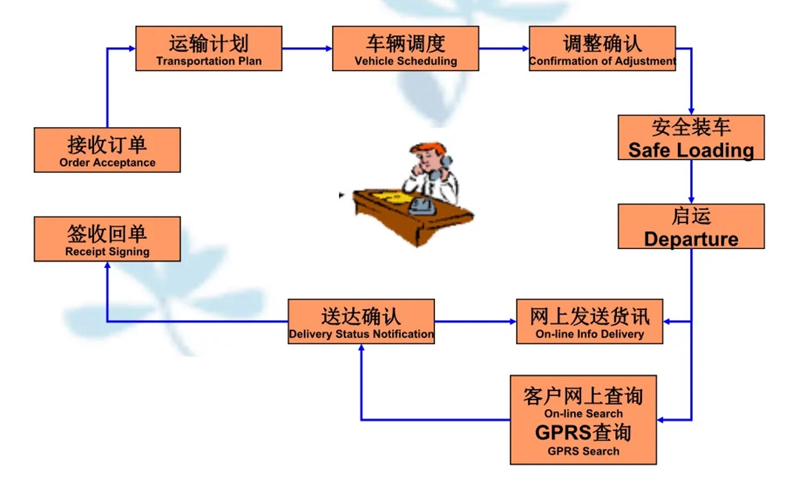 苏州到中宁搬家公司-苏州到中宁长途搬家公司